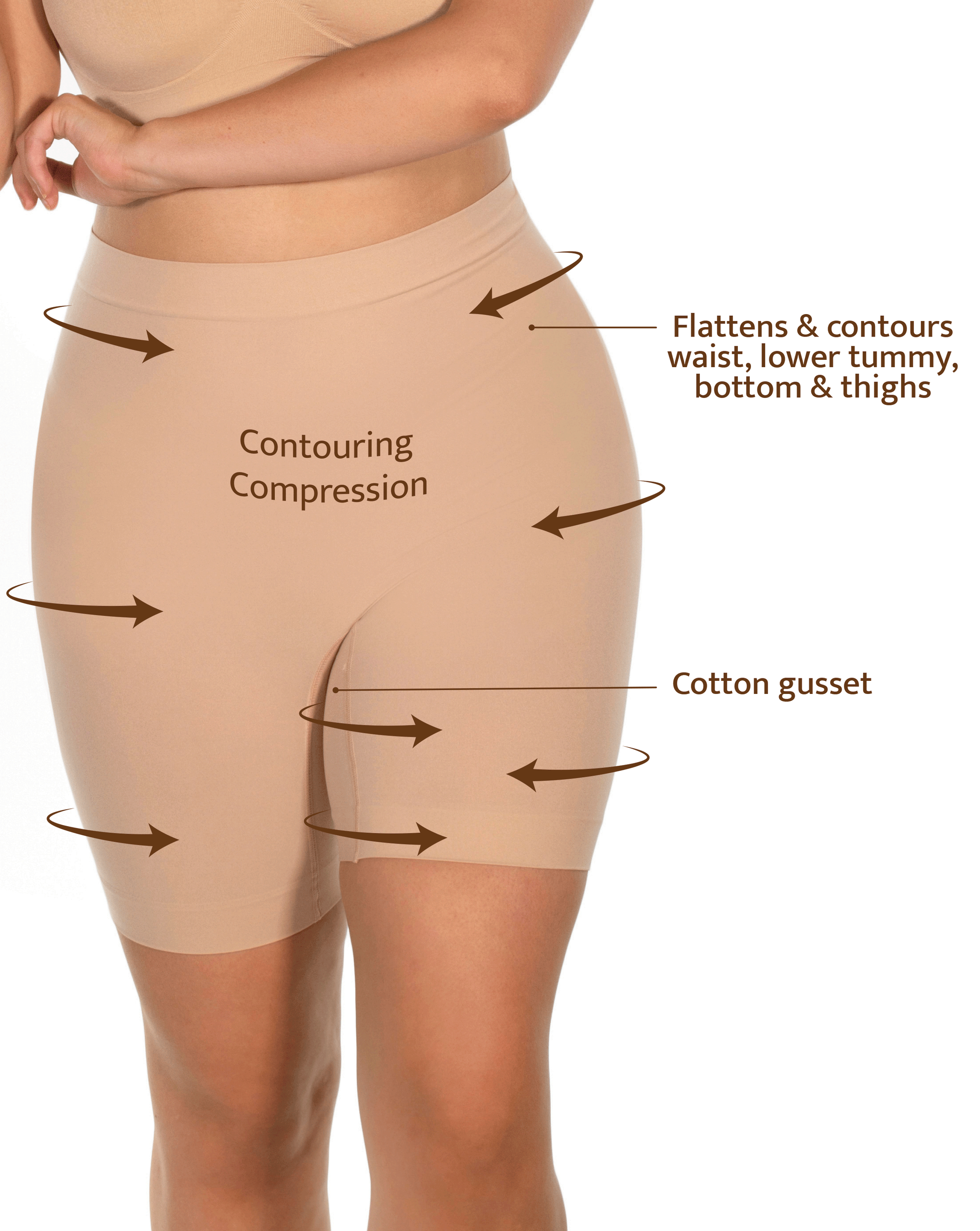 Tummy & Thigh Shaping Shorts - 2 Pack